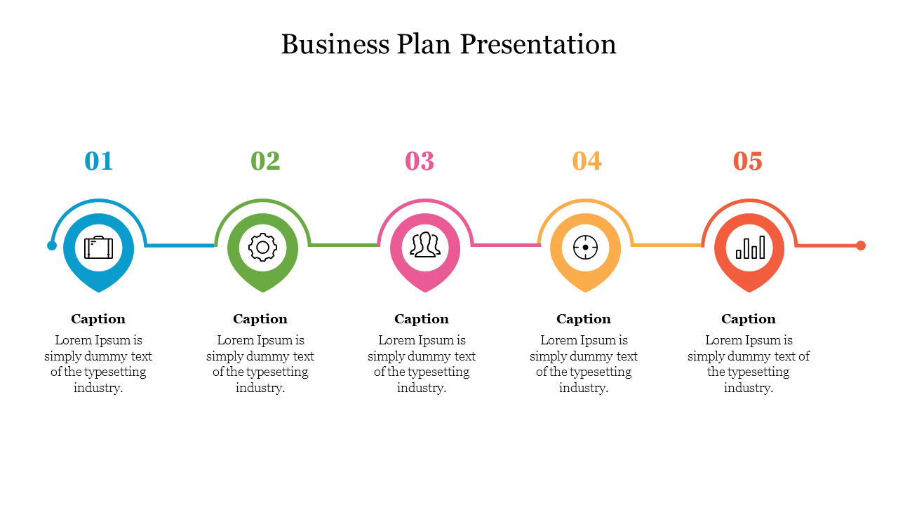 5 Nodded Business Plan PPT Presentation and Google Slides